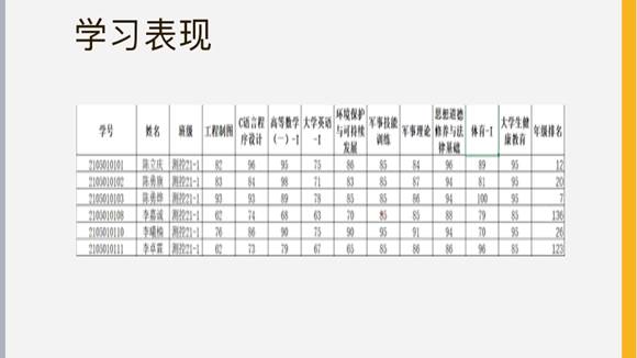 2022-06-13 19:05:57.516000