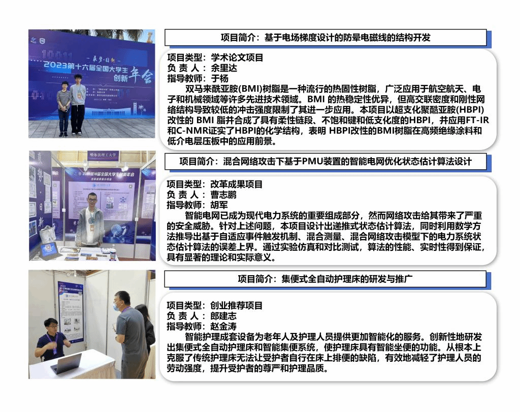 图2--全国大学生创新年会入选项目(新)